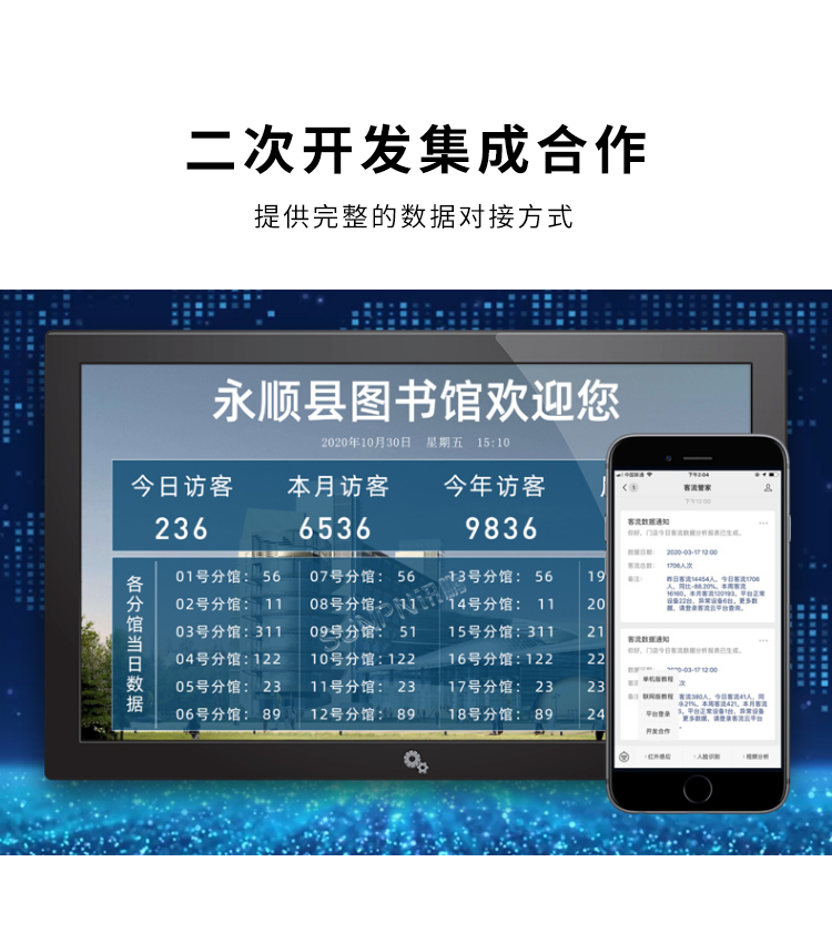 客流量統(tǒng)計(jì)系統(tǒng)-二次開發(fā)集成合作