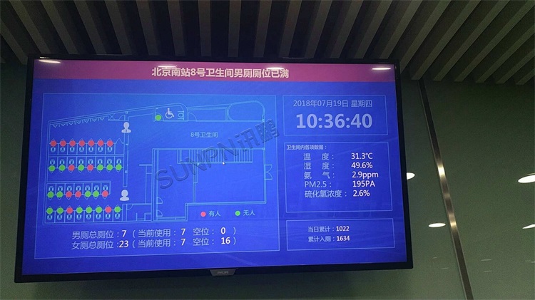 北京南站8號(hào)衛(wèi)生間智慧公廁系統(tǒng) 北京南站8號(hào)衛(wèi)生間智慧公廁系統(tǒng)