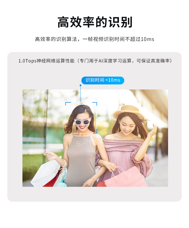 客流量攝像頭傳感器-高效率的識別