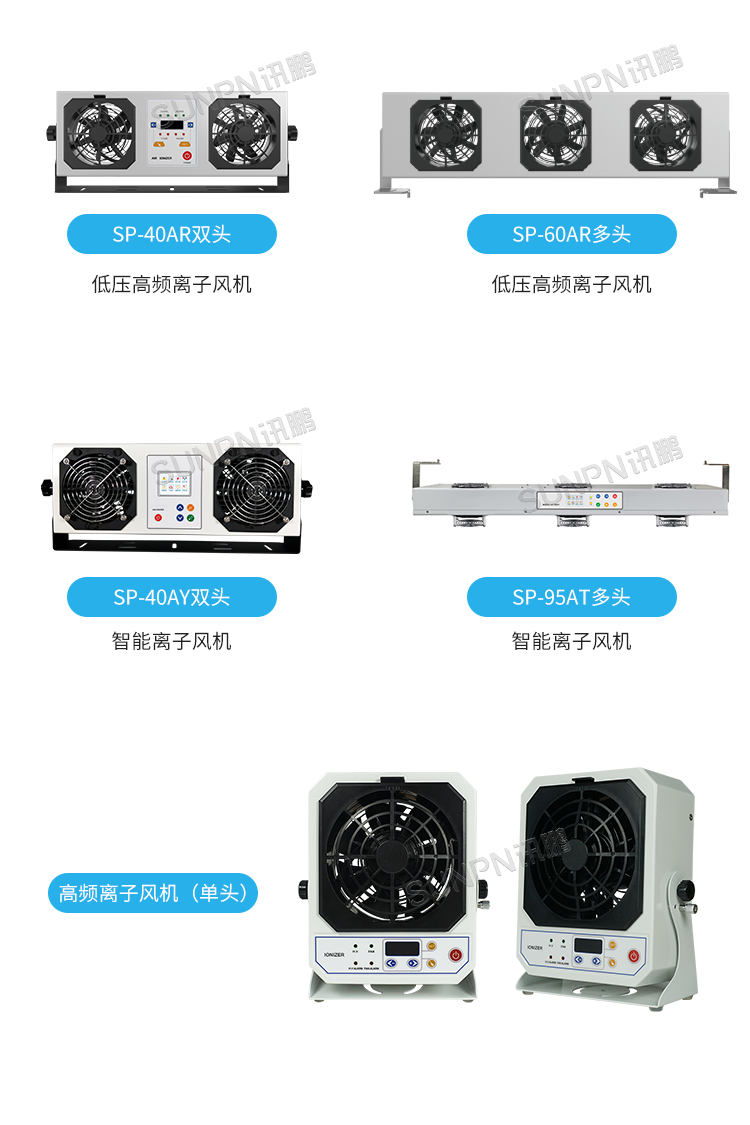 工業(yè)除靜電離子風(fēng)機(jī)-相關(guān)推薦