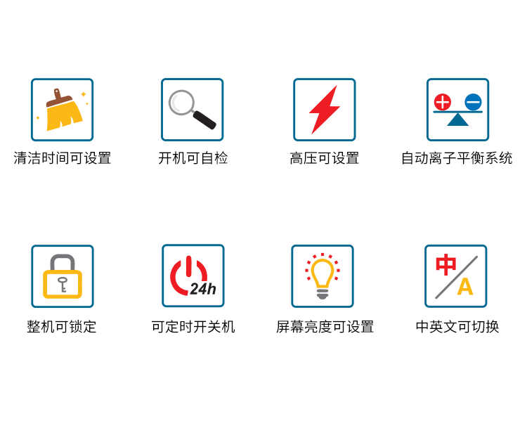工業智能離子風機 工業智能離子風機