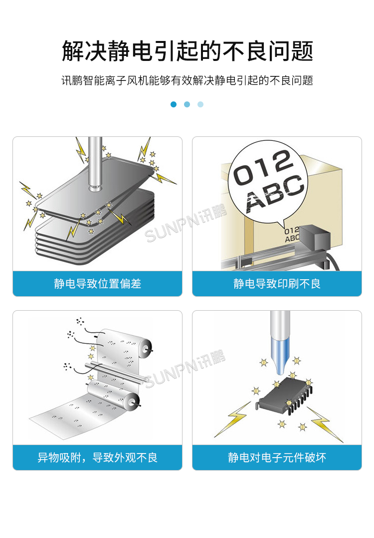 工業智能離子風機-產品介紹 工業智能離子風機-產品介紹