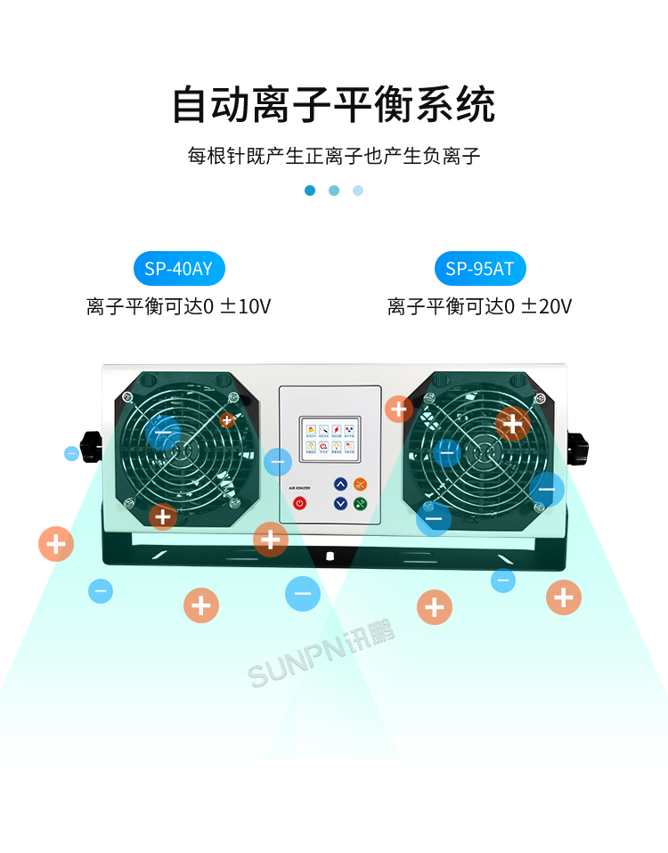工業智能離子風機-產品介紹 工業智能離子風機-產品介紹