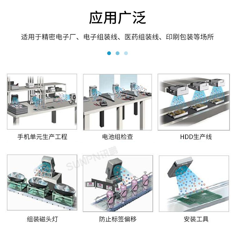 工業智能離子風機-產品介紹 工業智能離子風機-產品介紹