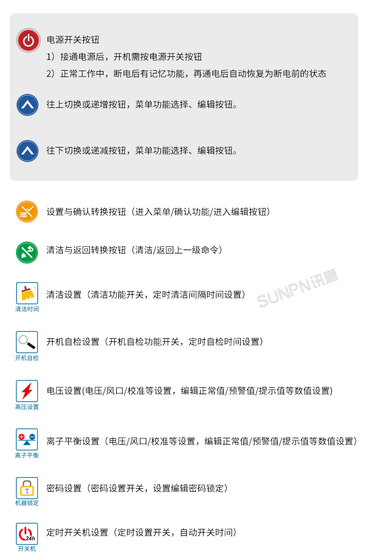 工業智能離子風機-SP-40AR細節說明 工業智能離子風機-SP-40AR細節說明