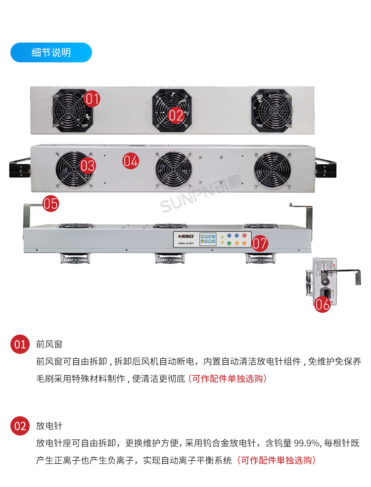 工業智能離子風機-SP-95AR細節說明 工業智能離子風機-SP-95AR細節說明