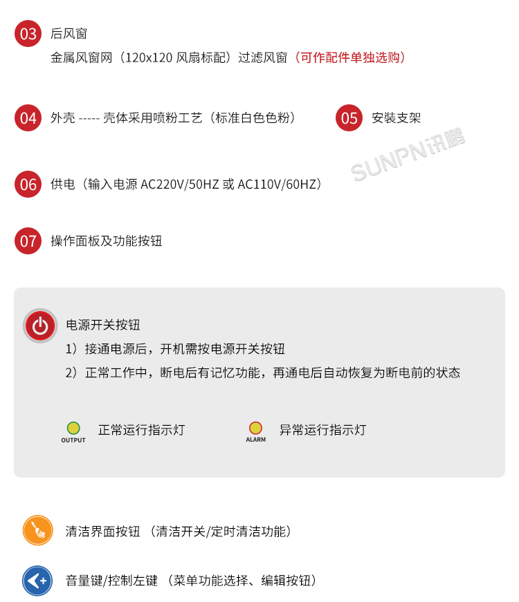 工業智能離子風機-SP-95AR細節說明 工業智能離子風機-SP-95AR細節說明