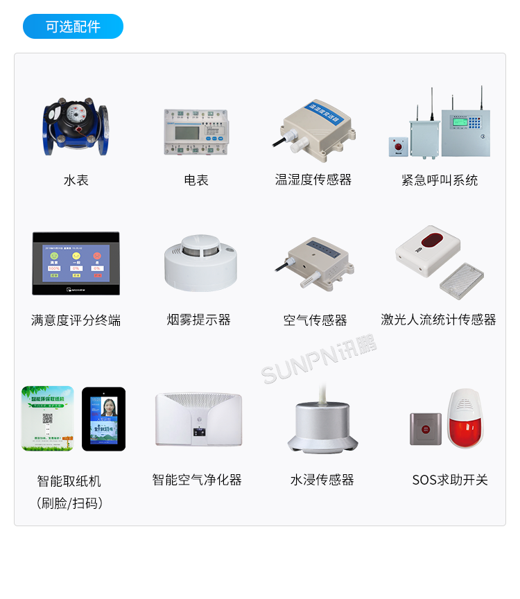 智慧廁所引導系統-相關硬件 智慧廁所引導系統-相關硬件