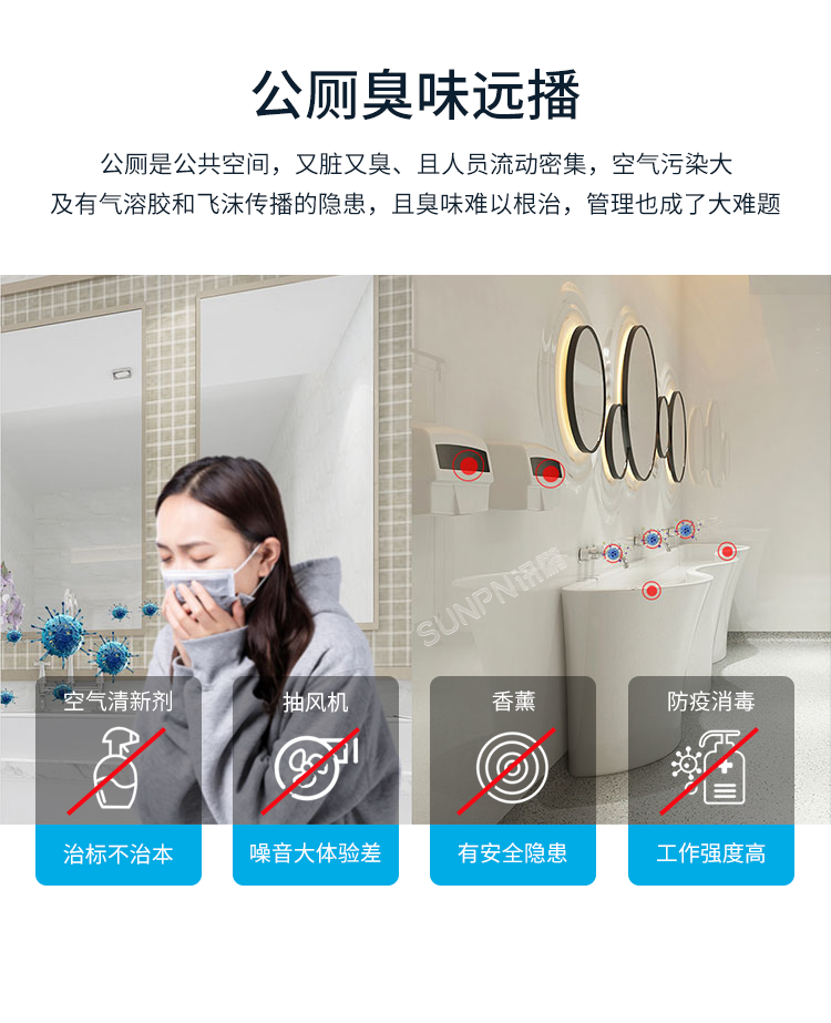 公廁智能除臭殺菌機-產品介紹