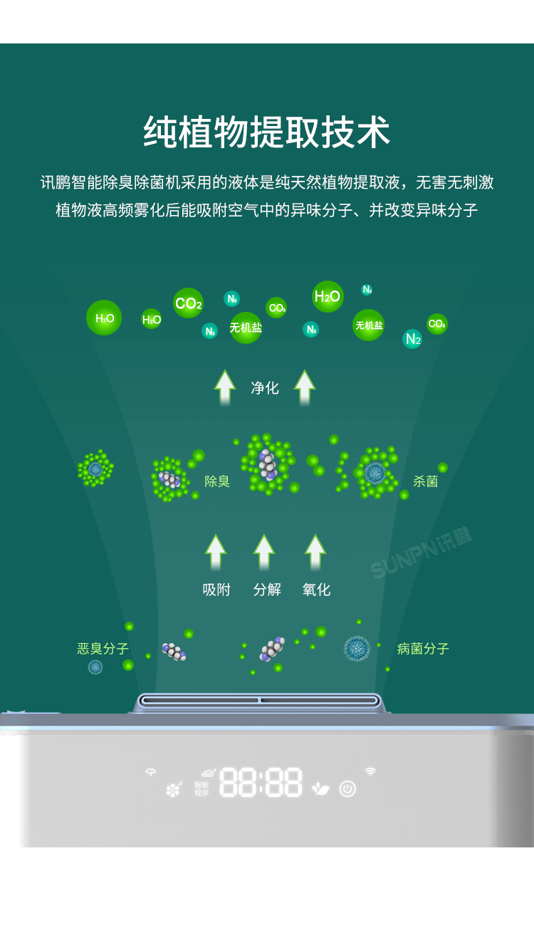 公廁智能除臭殺菌機-產品介紹