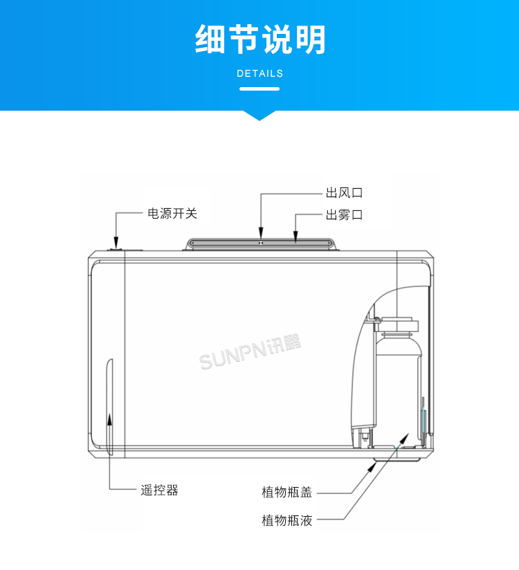 公廁智能除臭殺菌機-細節說明