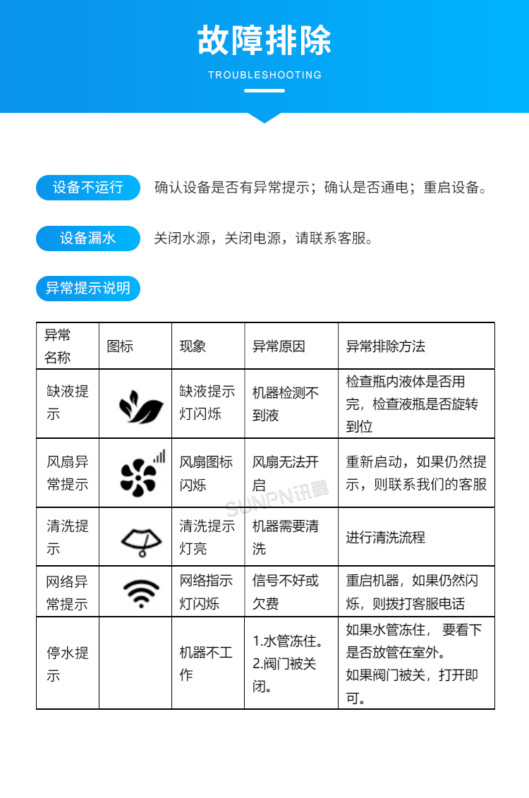 公廁智能除臭殺菌機-故障排除