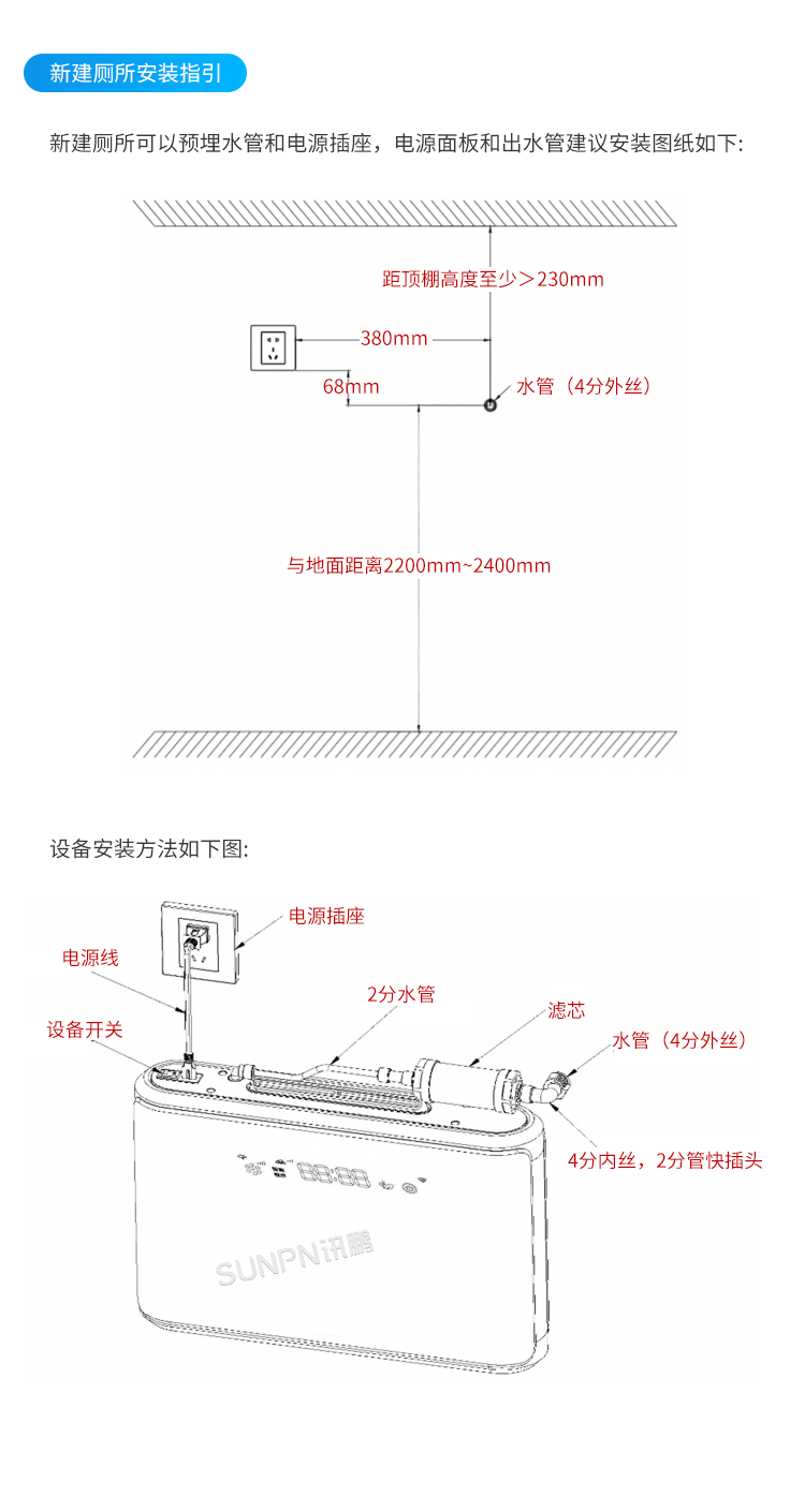 E-1-安裝指導_04.png
