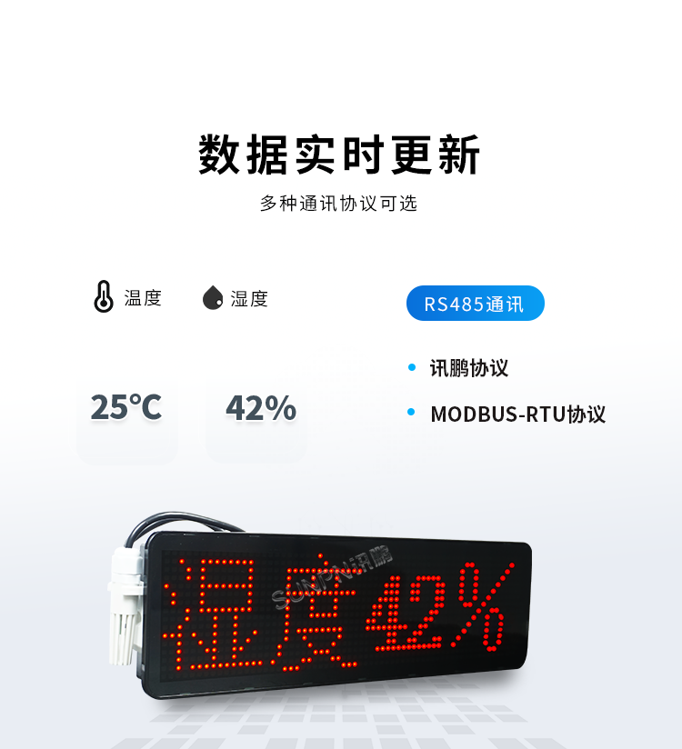 溫濕度監控系統-數據實時更新