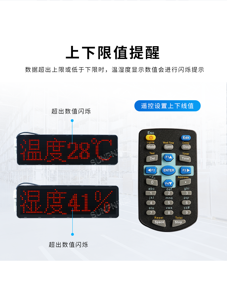 溫濕度監控系統-上下限值提醒