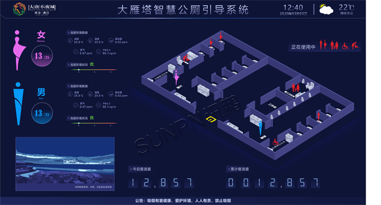 智慧公廁引導系統 智慧公廁引導系統