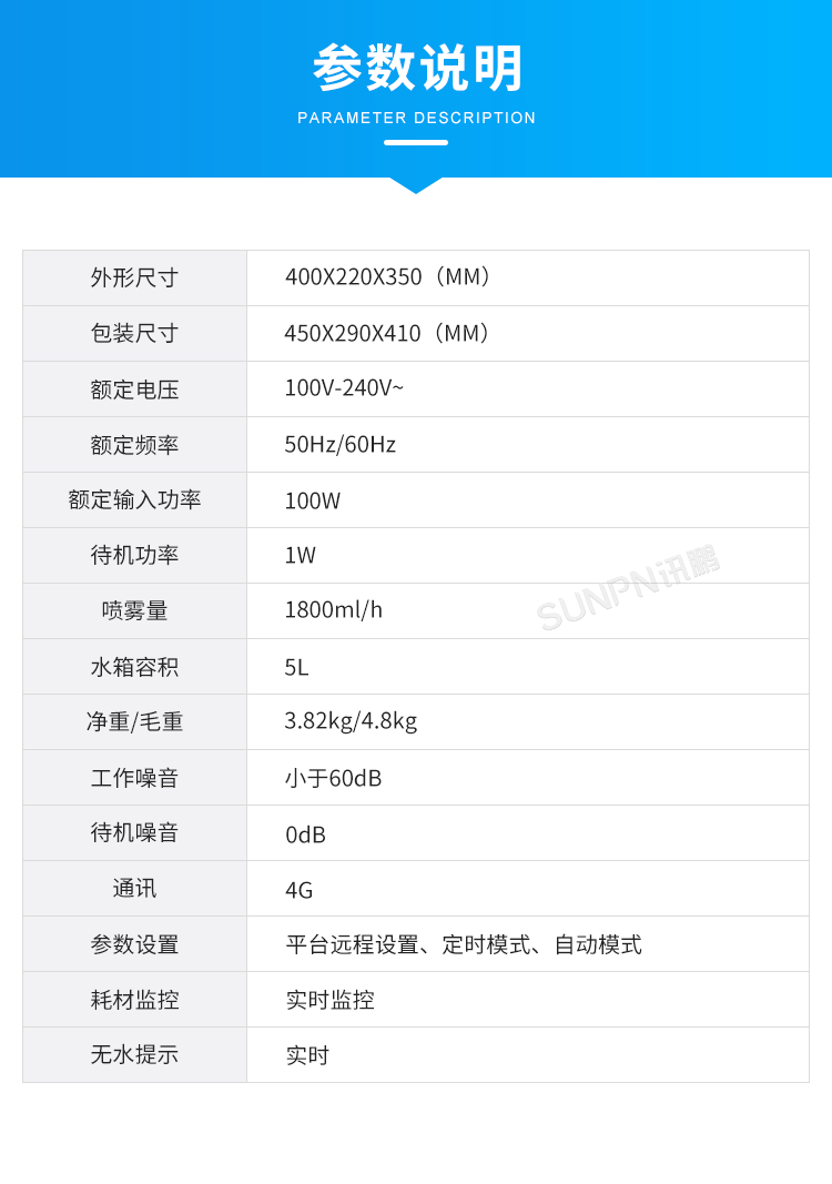 D-1-參數說明.png