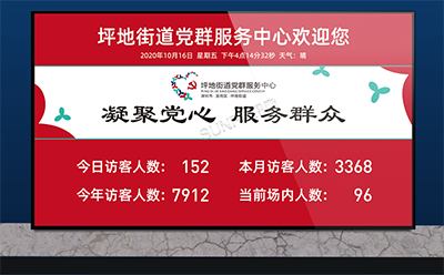 訊鵬客流量管控 訊鵬客流量管控
