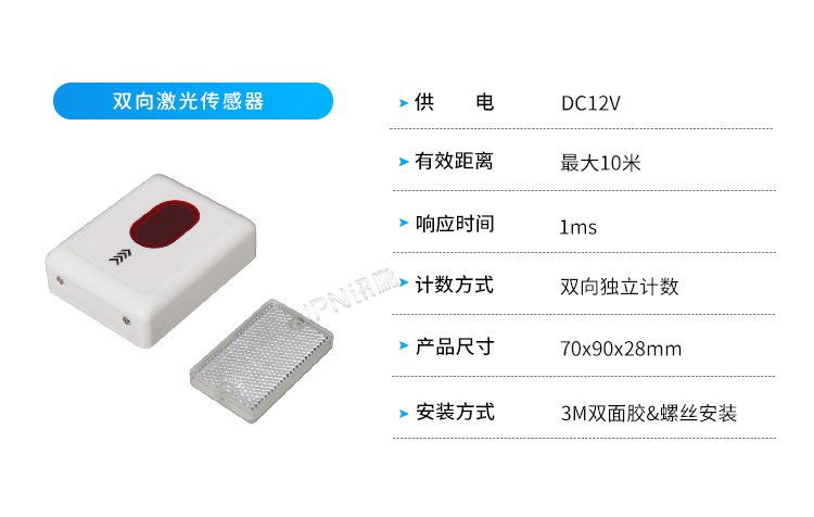 客流量管控-傳感器選擇 客流量管控-傳感器選擇