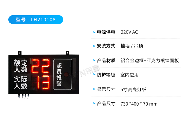 客流量管控-多款顯示屏 客流量管控-多款顯示屏