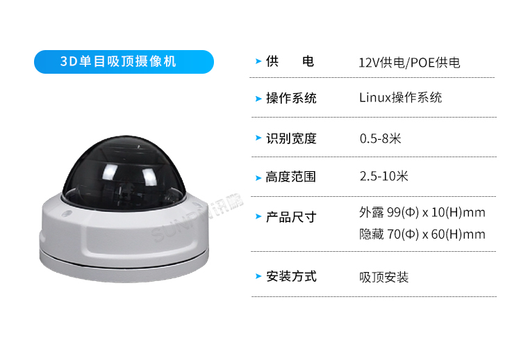 客流量管控-傳感器選擇 客流量管控-傳感器選擇