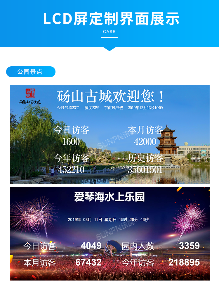 客流量管控-LCD屏定制界面展示 客流量管控-LCD屏定制界面展示