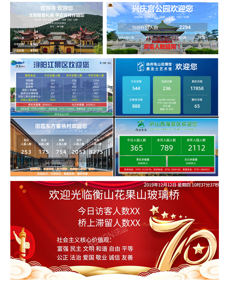 客流量管控-LCD屏定制界面展示 客流量管控-LCD屏定制界面展示