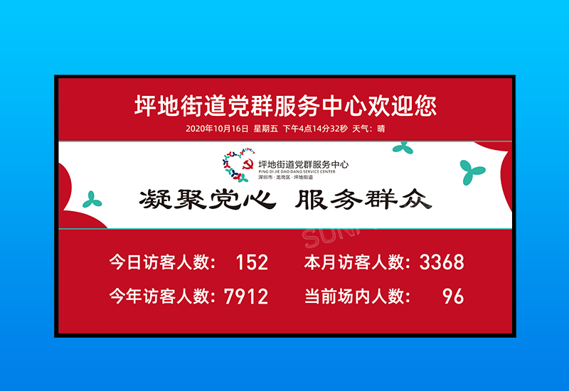 客流量管控_人數統計分析系統_訊鵬科技