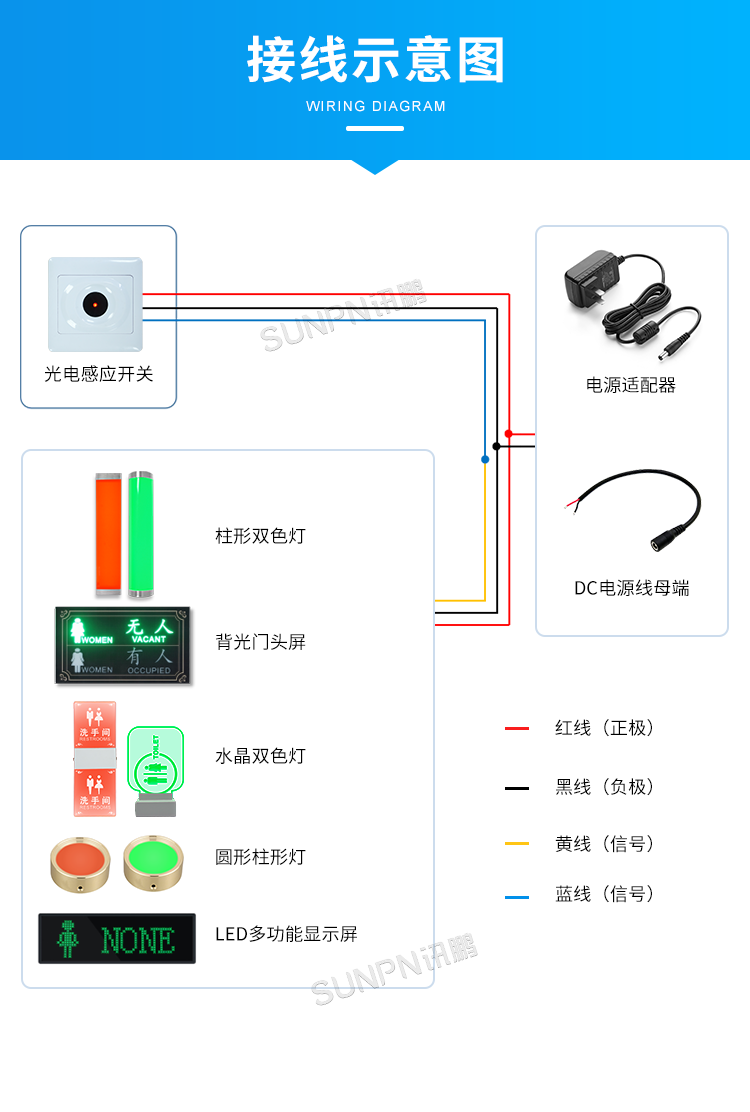 智慧公廁管理系統-接線示意圖 智慧公廁管理系統-接線示意圖