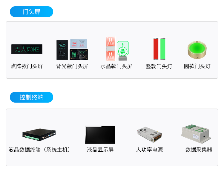 智慧公廁管理系統-相關硬件 智慧公廁管理系統-相關硬件
