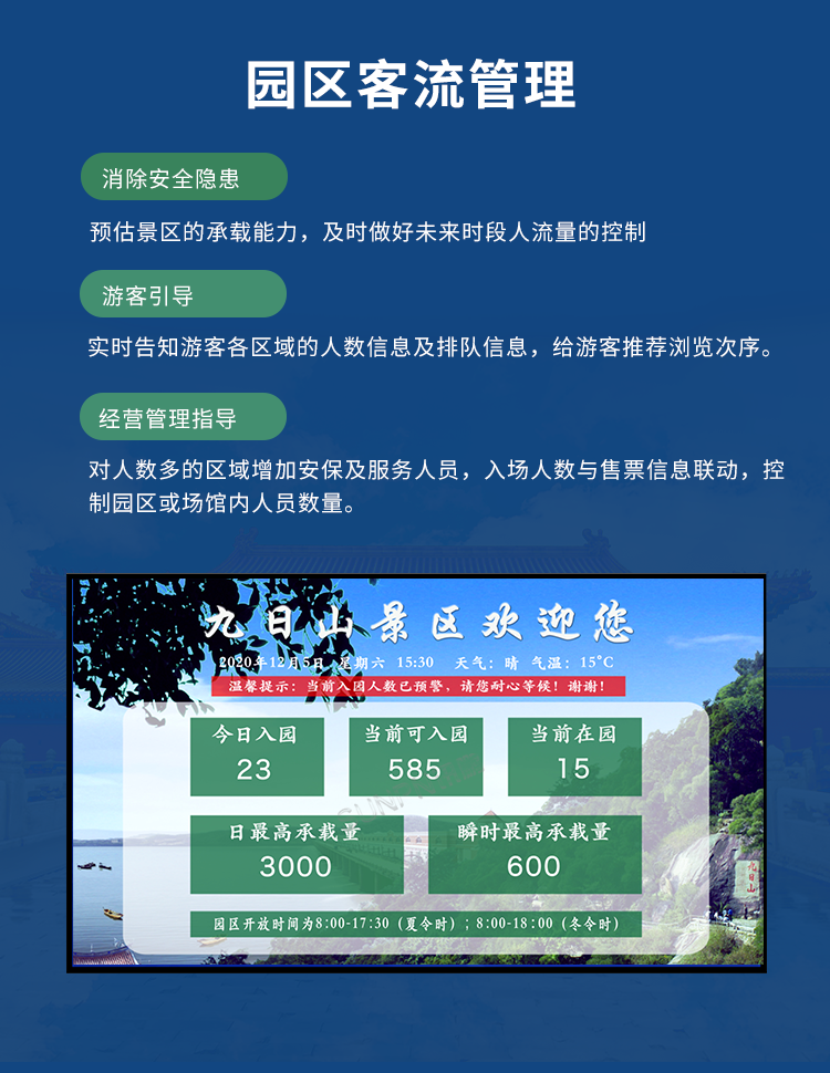 智慧客流管理系統-園區客流管理 智慧客流管理系統-園區客流管理