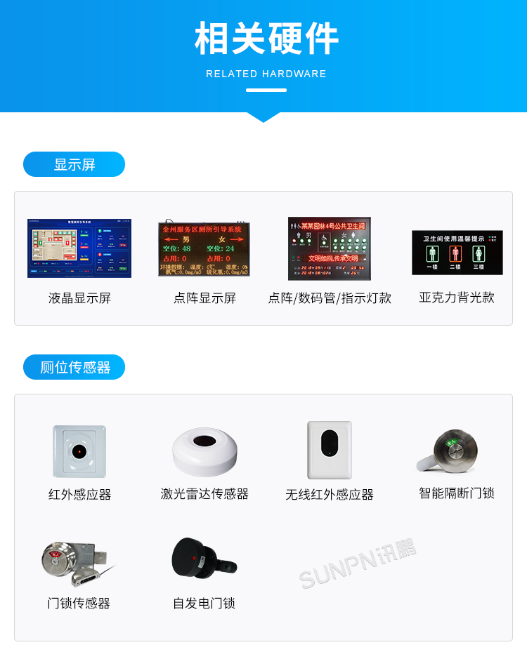 智慧公廁相關硬件 智慧公廁相關硬件