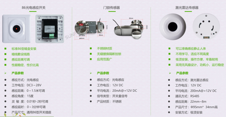 衛生間有人無人感應器