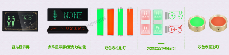 廁位有無人指示牌