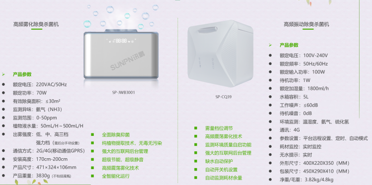 公廁除臭設備