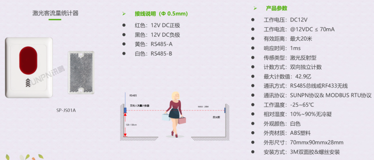 廁所激光客流量統計器