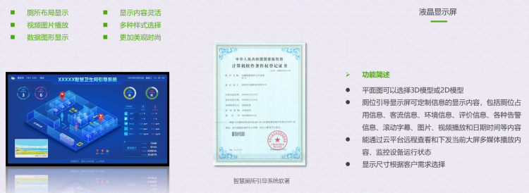 智能廁位引導系統