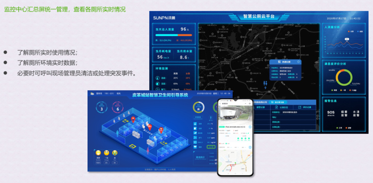 智慧廁所云平臺管理