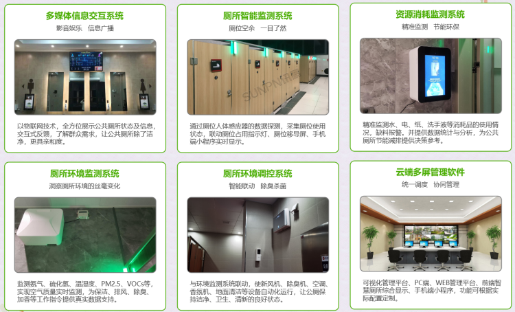 智慧廁所系統建成效果