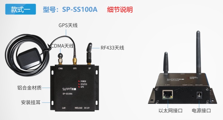 同步時鐘服務器介紹-SS100A細節說明 同步時鐘服務器介紹-SS100A細節說明
