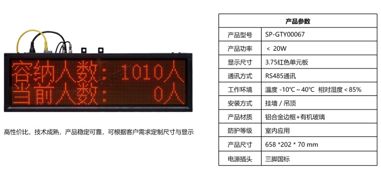 點(diǎn)陣款客流顯示屏