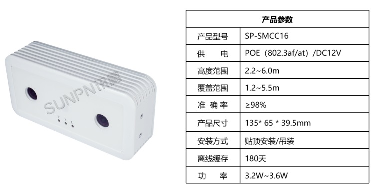 客流3D雙目客流統(tǒng)計(jì)一體機(jī)