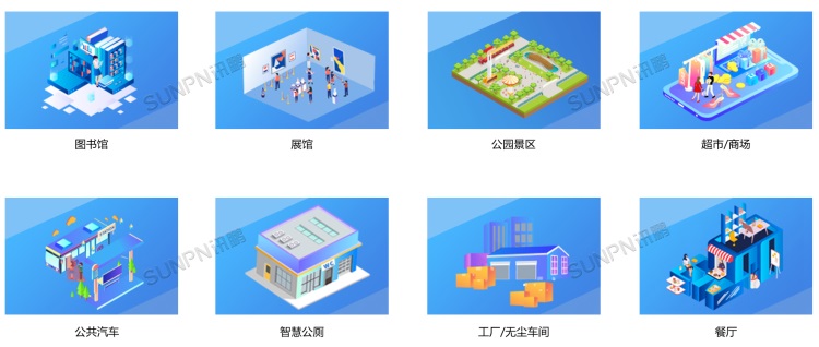 客流應(yīng)用領(lǐng)域