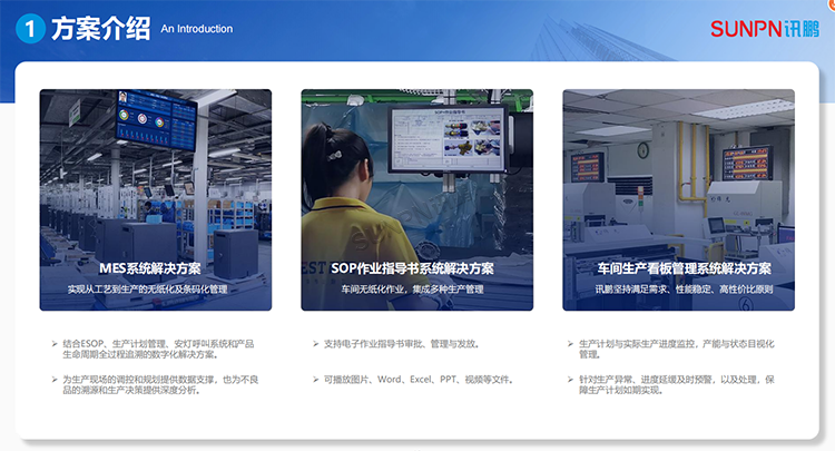 MES系統解決方案介紹 MES系統解決方案介紹