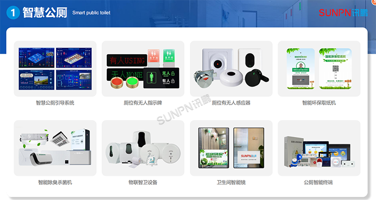 智慧公廁硬件分類 智慧公廁硬件分類