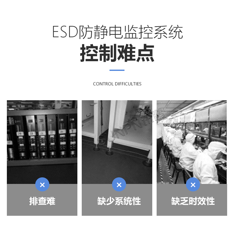 靜電控制難點