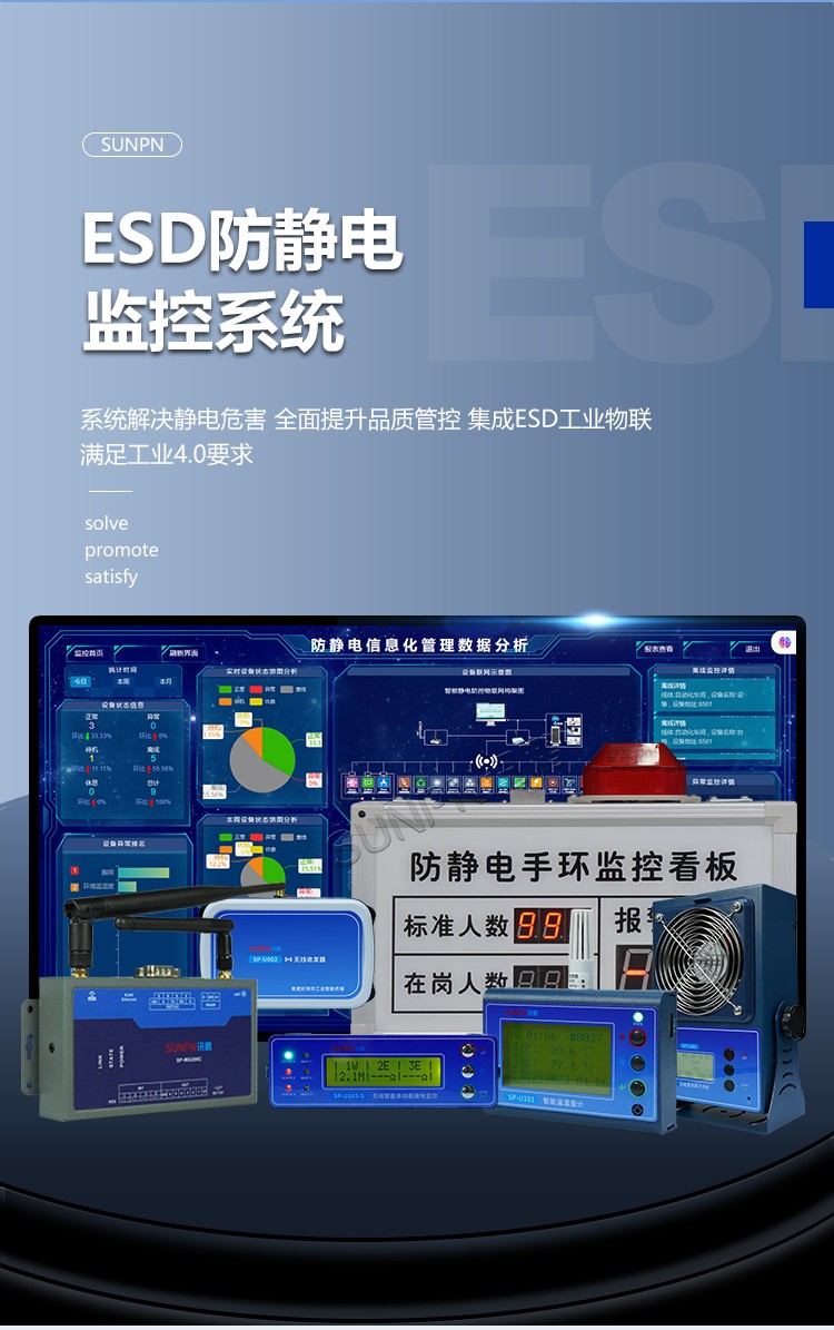 防靜電監控系統解決方案
