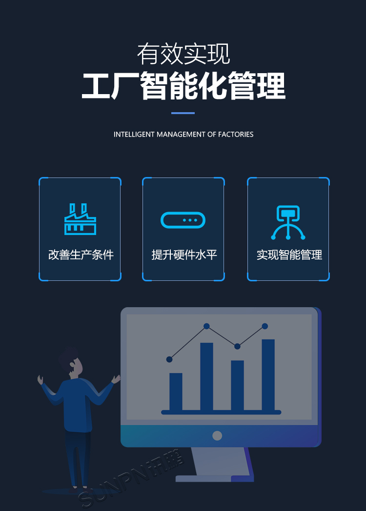 防靜電監控系統智能管理