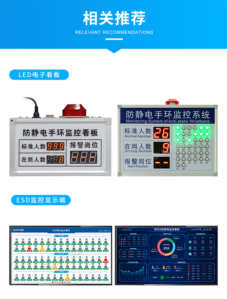ESD靜電監控系統看板選型