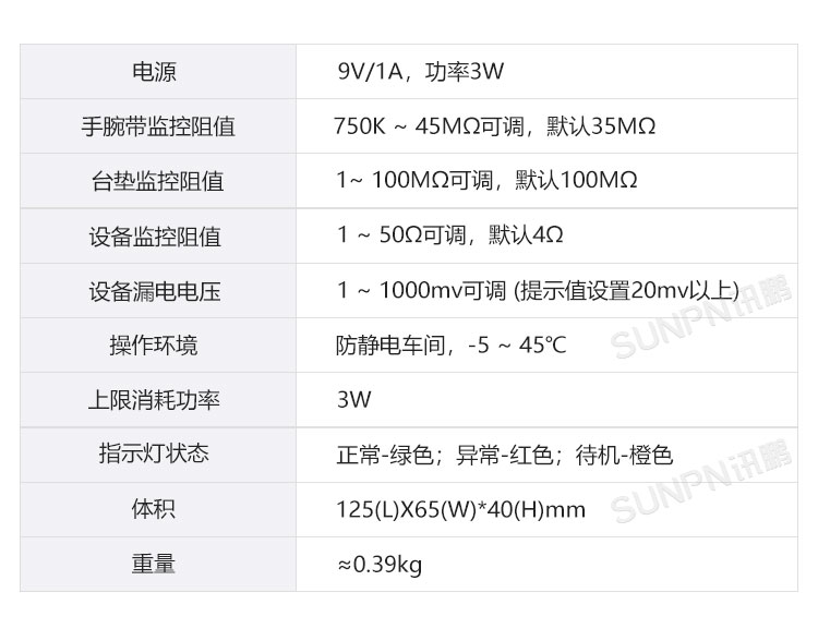 靜電監控儀參數